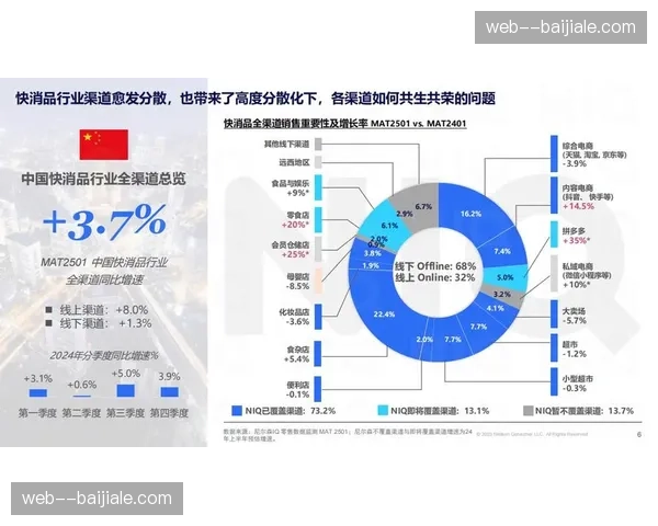 版权价值评估体系重塑 消费画像直接关联内容推送