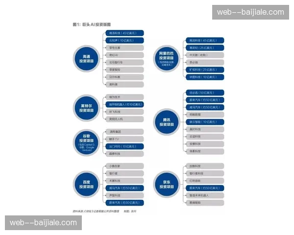 生成式AI辅助赛前前瞻制作 内容预热覆盖面迅速扩展