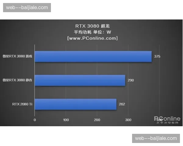 雷霆SRS值11.52断档第一 综合实力体现全方位比赛掌控